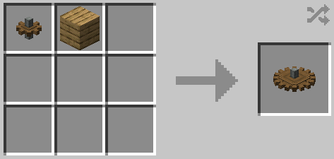 Large cogwheels recipe