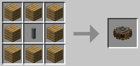 Water wheel recipe